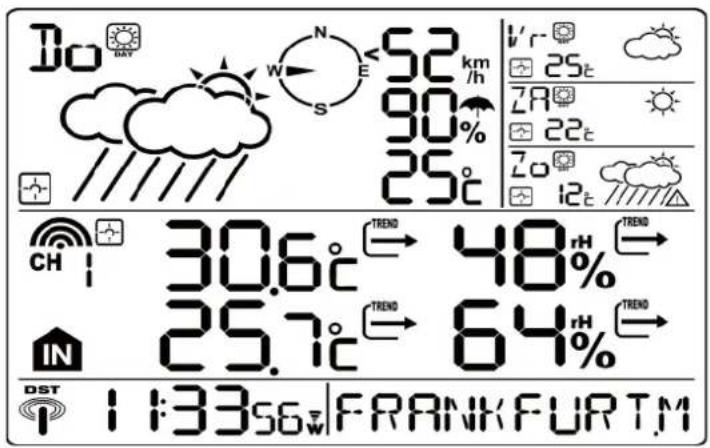 TECHNOLINE WM 5300 - DEMARRAGE - 1