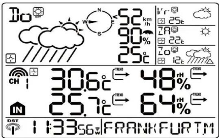 TECHNOLINE WM 5300 - URUCHAMIANIE - 1