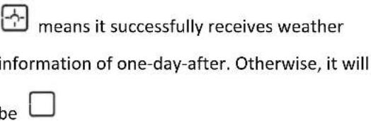 TECHNOLINE WM 5300 - PRIMEROS PASOS - 5