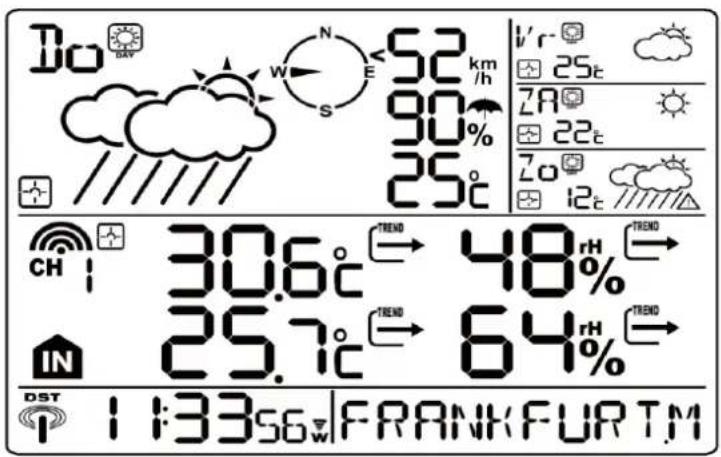 TECHNOLINE WM 5300 - ZAČÍNÁME - 1