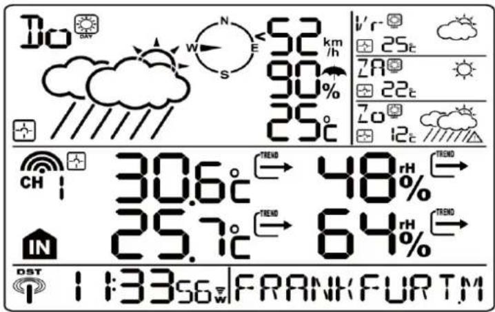 TECHNOLINE WM 5300 - PRIMEROS PASOS - 1