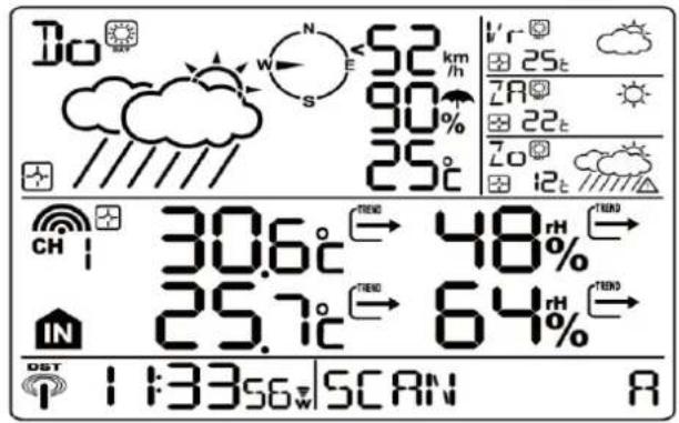 TECHNOLINE WM 5300 - EINSTEIG - 13