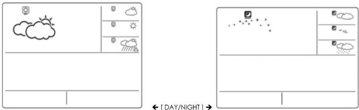 TECHNOLINE WM 5300 - CONSULTATION DES PREVISIONS METEO JOUR/NUIT - 1