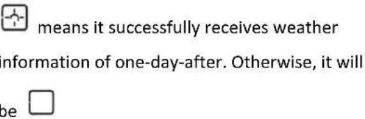 TECHNOLINE WM 5300 - EINSTEIG - 5