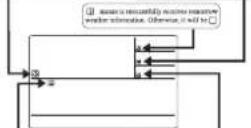 TECHNOLINE WM 5300 - GING START - 2