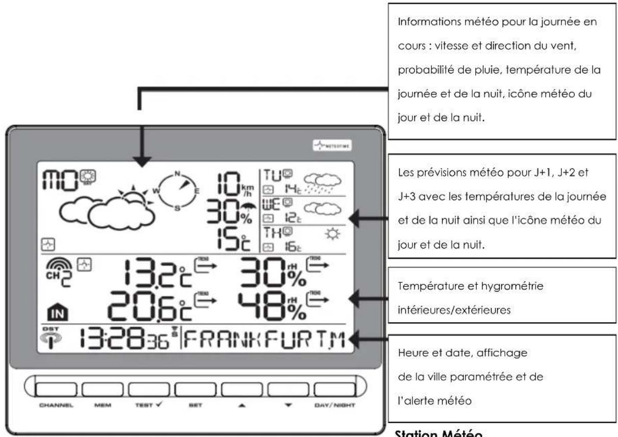 TECHNOLINE WM 5300 - DESCRIPTIF - 1