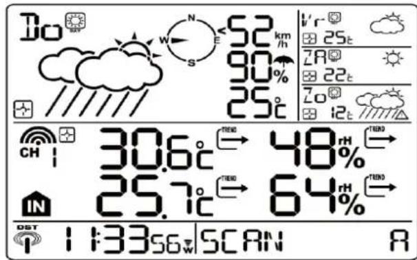 TECHNOLINE WM 5300 - PER INIZIARE - 9