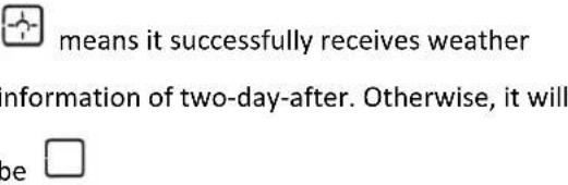 TECHNOLINE WM 5300 - AAN DE SLAG - 7