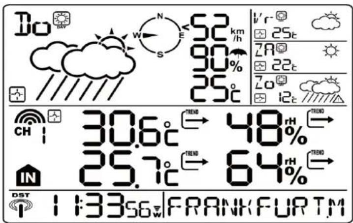 TECHNOLINE WM 5300 - PER INIZIARE - 1