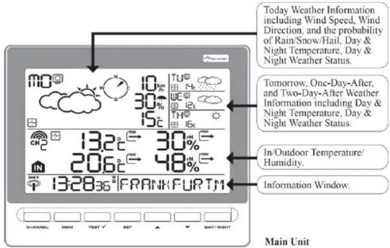 TECHNOLINE WM 5300 - INTRODUCCIÓN - 1