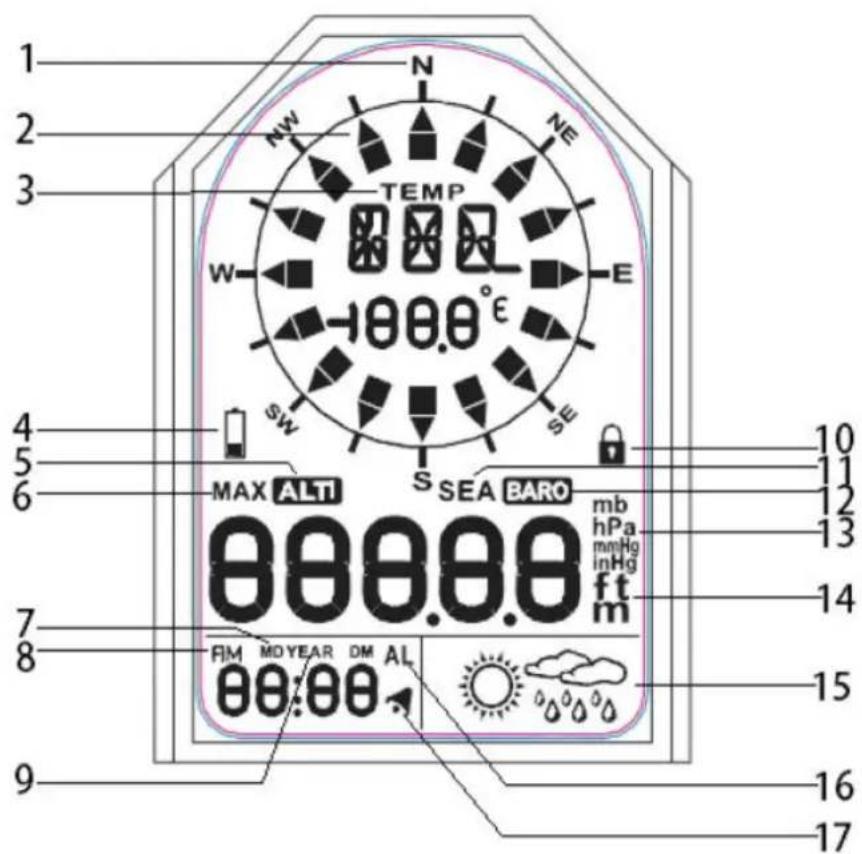 TECHNOLINE EA 3050 - Hlavní vzhled - 2