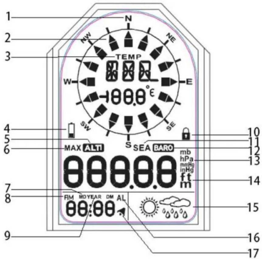 TECHNOLINE EA 3050 - 6: BATTERY COMPARTMENT - 1