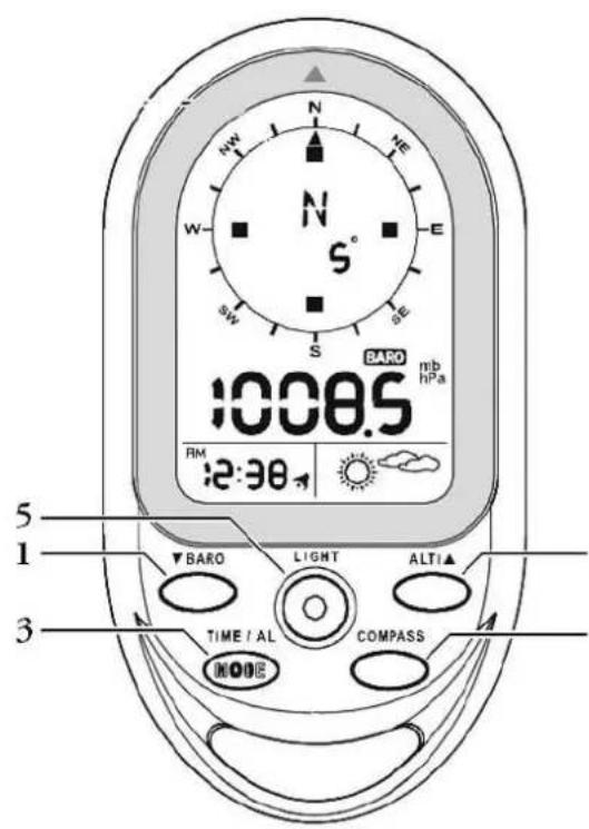 TECHNOLINE EA 3050 - Main Appearance - 1