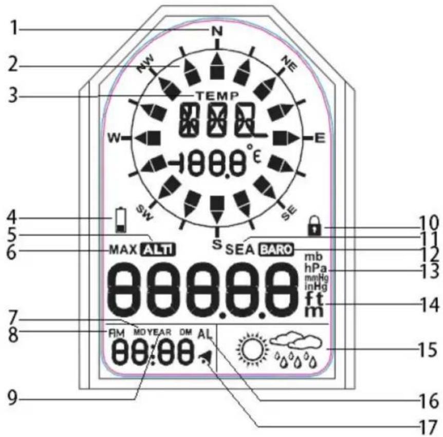 TECHNOLINE EA 3050 - Erscheinungsbild: - 3