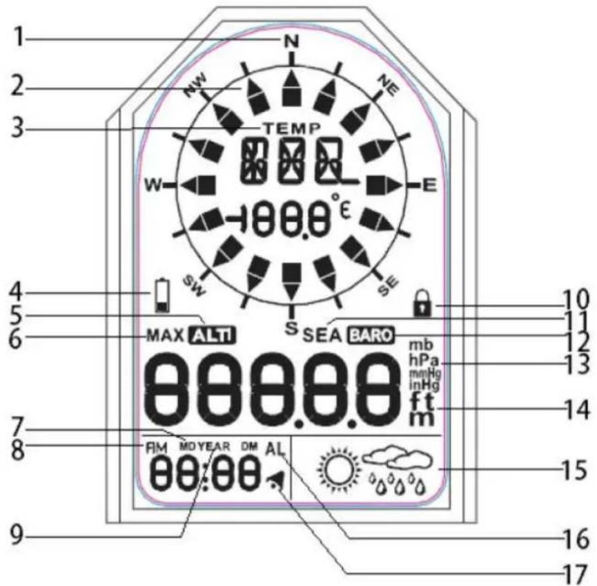 TECHNOLINE EA 3050 - Vista principal - 3