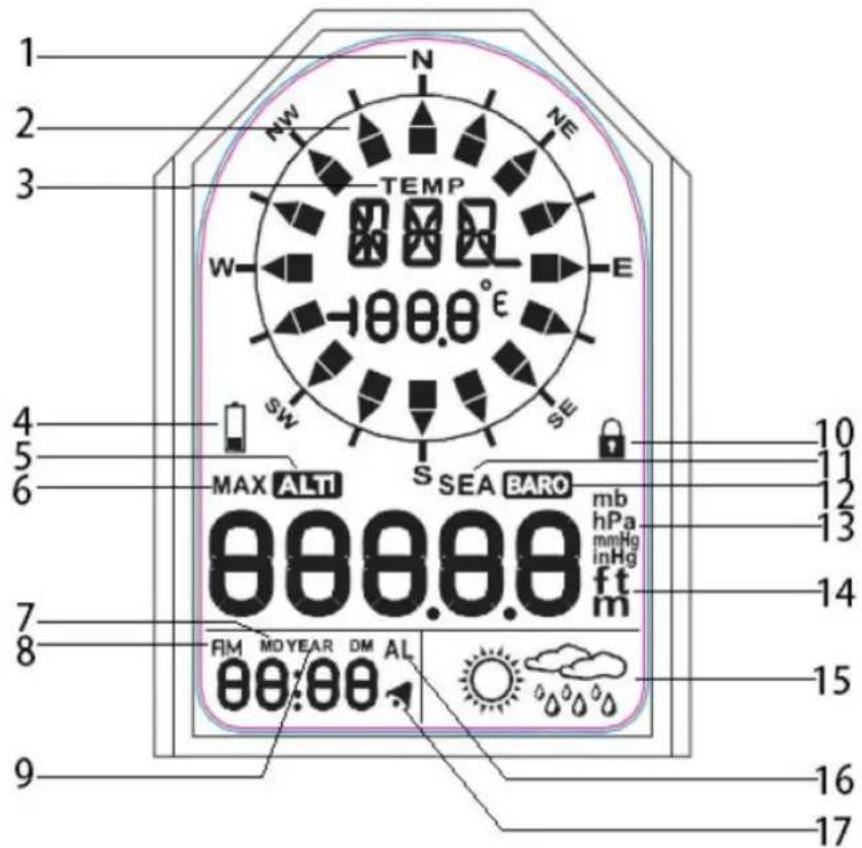 TECHNOLINE EA 3050 - Wygląd podstawowy - 3