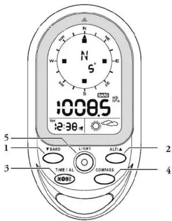 TECHNOLINE EA 3050 - Wygląd podstawowy - 1