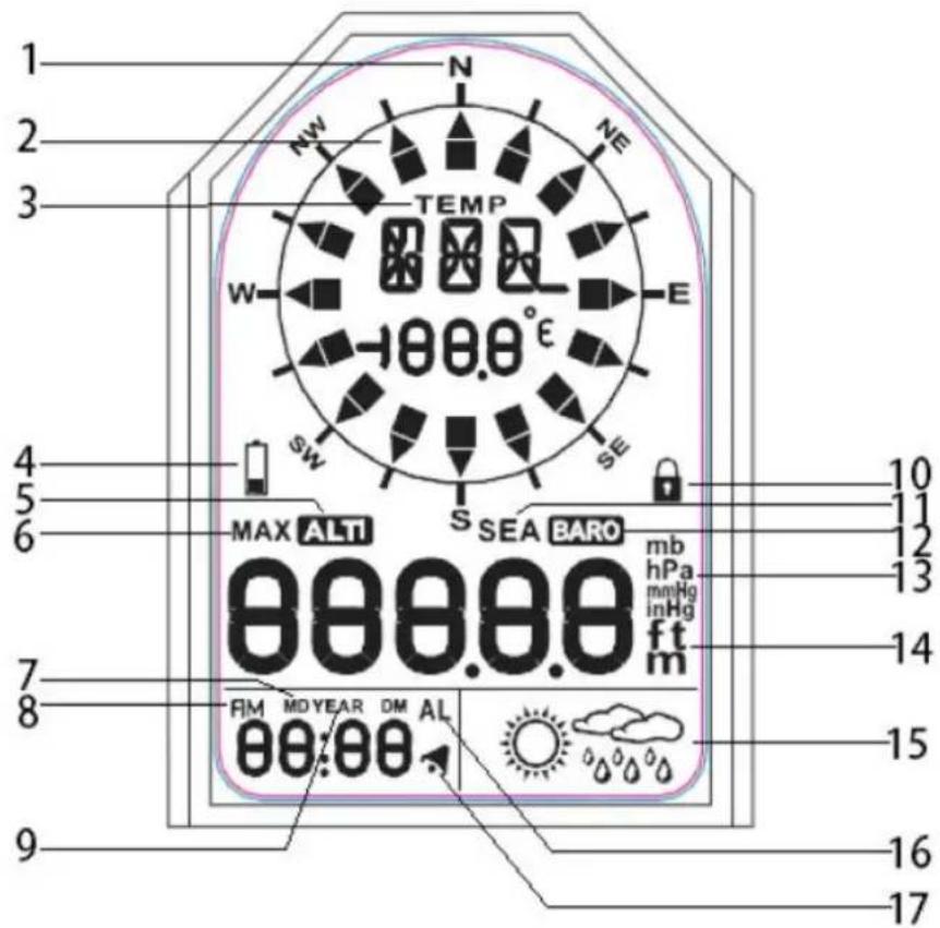 TECHNOLINE EA 3050 - AFFICHAGE LCD - 1