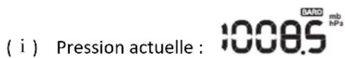 TECHNOLINE EA 3050 - Réglage et Reset de l'Almètre: - 2