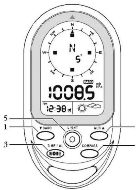 TECHNOLINE EA 3050 - Erscheinungsbild: - 1