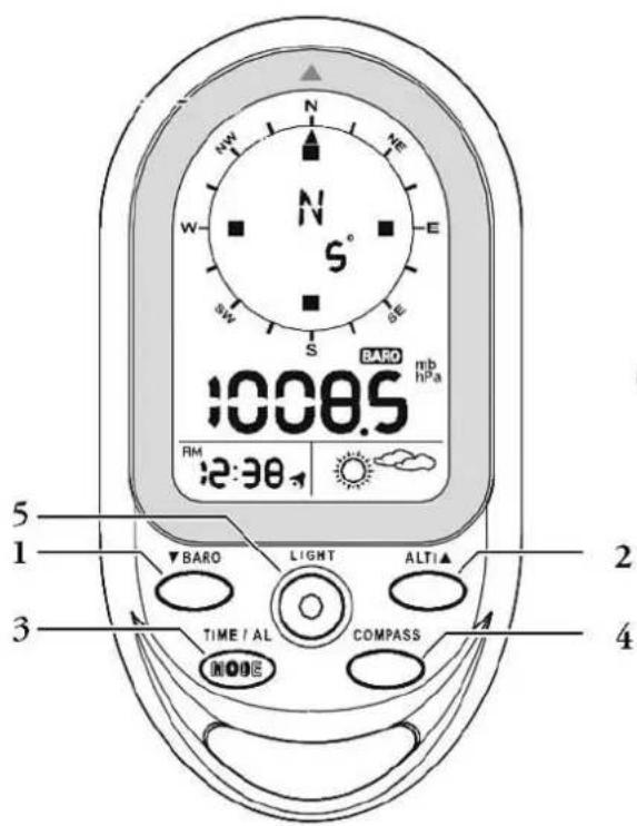 TECHNOLINE EA 3050 - Vista principal - 1