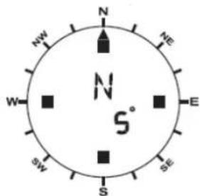 TECHNOLINE EA 3050 - BUSSOLA - 2