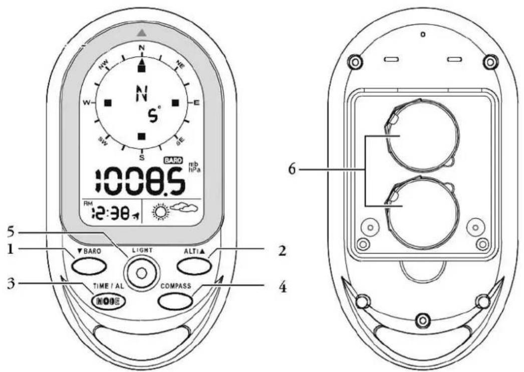 TECHNOLINE EA 3050 - Hlavní vzhled - 1