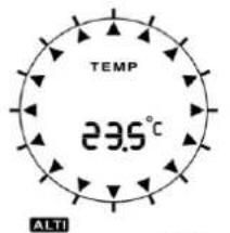 TECHNOLINE EA 3050 - Principali funzioni e operazioni - 5