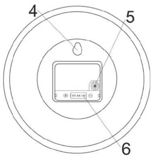 TECHNOLINE WT 650 - Structure: - 2