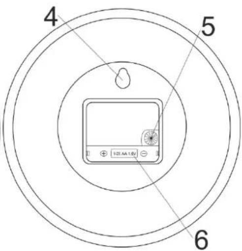 TECHNOLINE WT 650 - Popis: - 2