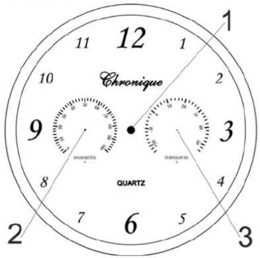 TECHNOLINE WT 650 - Assemblage: - 1