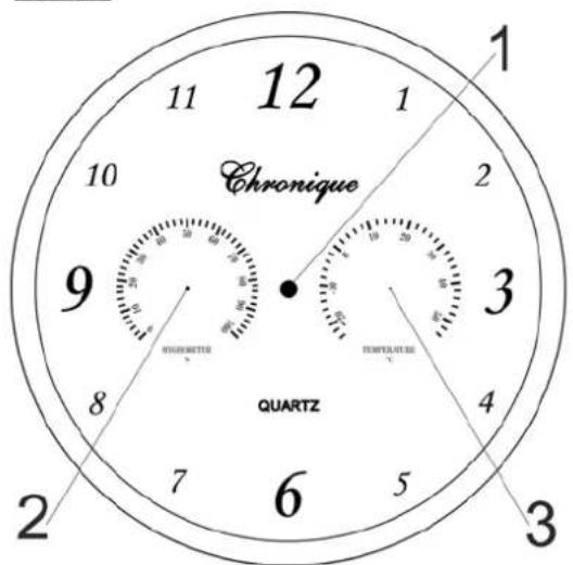 TECHNOLINE WT 650 - Aufbau: - 1
