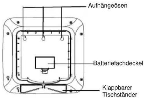 TECHNOLINE WS 8118 - 1