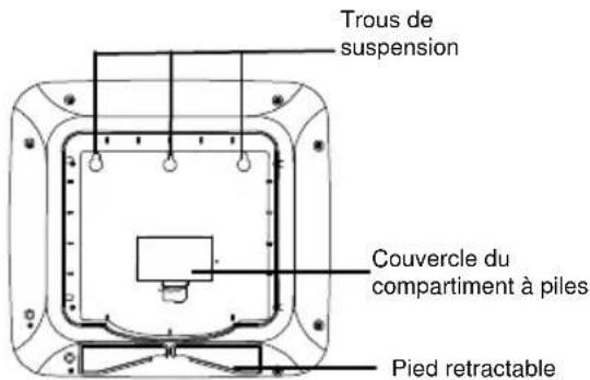 TECHNOLINE WS 8118 - CARACTERISTIQUES: - 2
