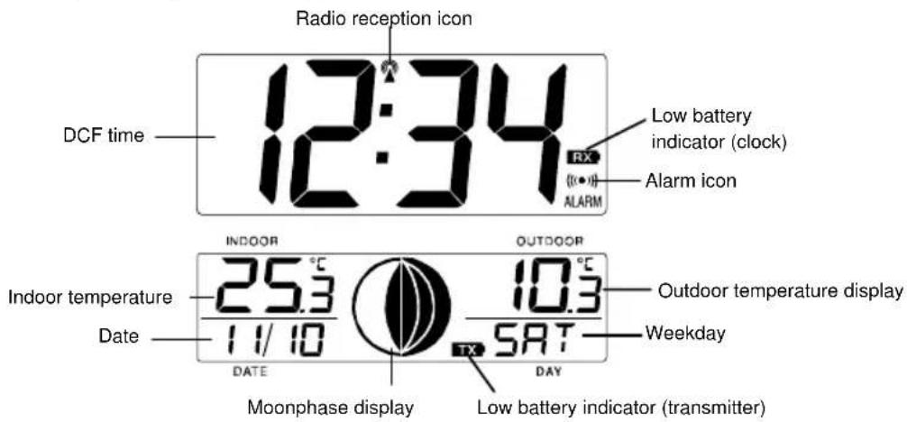 TECHNOLINE WS 8118 - MOONPHASE WALL CLOCK LCD SCREEN DESCRIPTIONS - 1