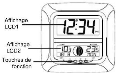 TECHNOLINE WS 8118 - CARACTERISTIQUES: - 1