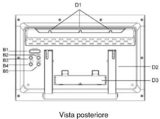 TECHNOLINE WS 8009 - Manuale d'istruzioni - 2