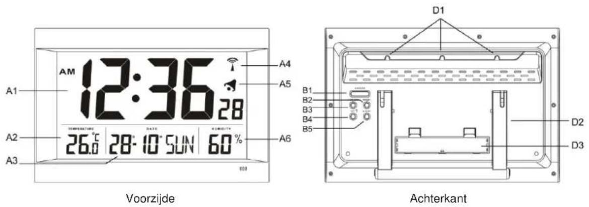 TECHNOLINE WS 8009 - Gebruikshandleiding - 1