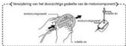 Aigger FJ501 - Onderhoud - 4