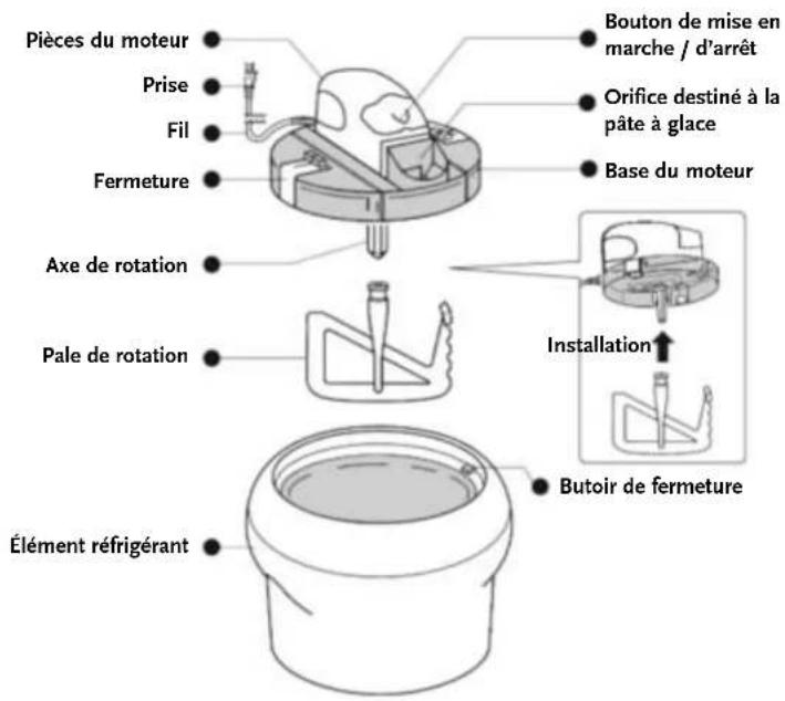 Aigger KIM5405A - AIGGER - 1