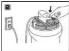 Aigger KIM5405A - UW GEGEVENS - 2