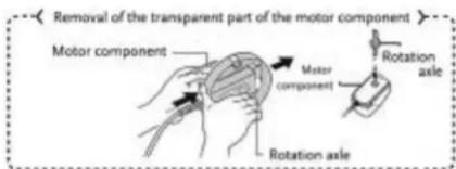 Aigger KIM5405A - Maintenance - 5
