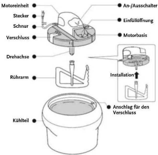 Aigger KIM5405A - DESCRIPTION OF THE PROBLEM - 1