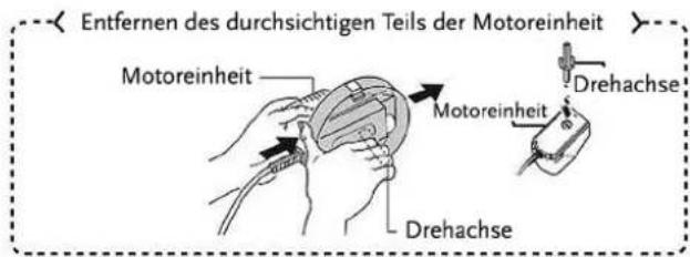 Montiss KIM405 M - Wartung - 5