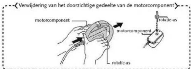 Montiss KIM405 M - Onderhoud - 5