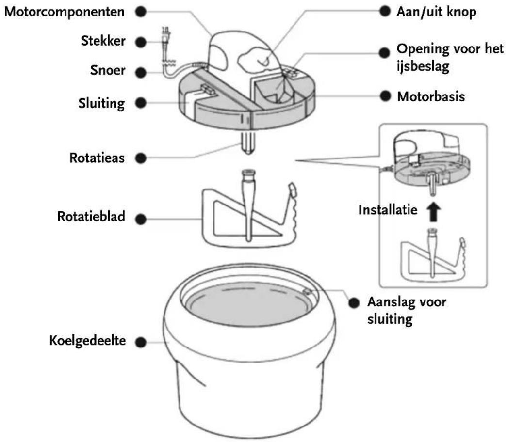 Montiss KIM405 M - MODE D'EMPLOI - 1