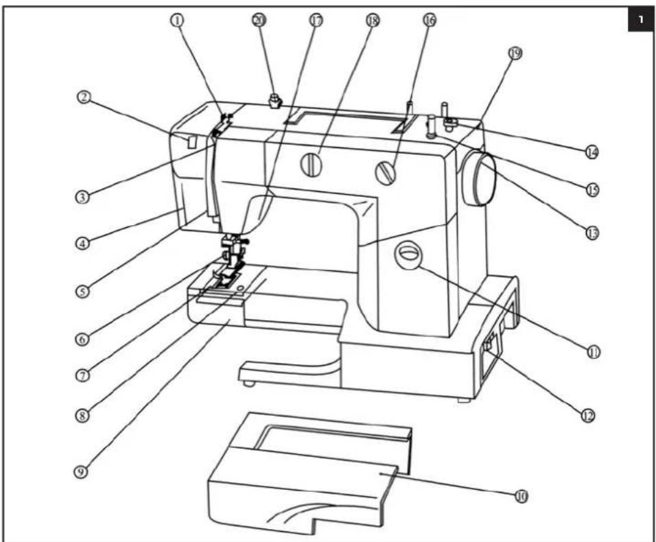 Aigger HSM5657A - TECHNISCHE GEGEVENS - 1