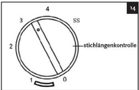 Aigger HSM5657A - Nadel und Faden - 7