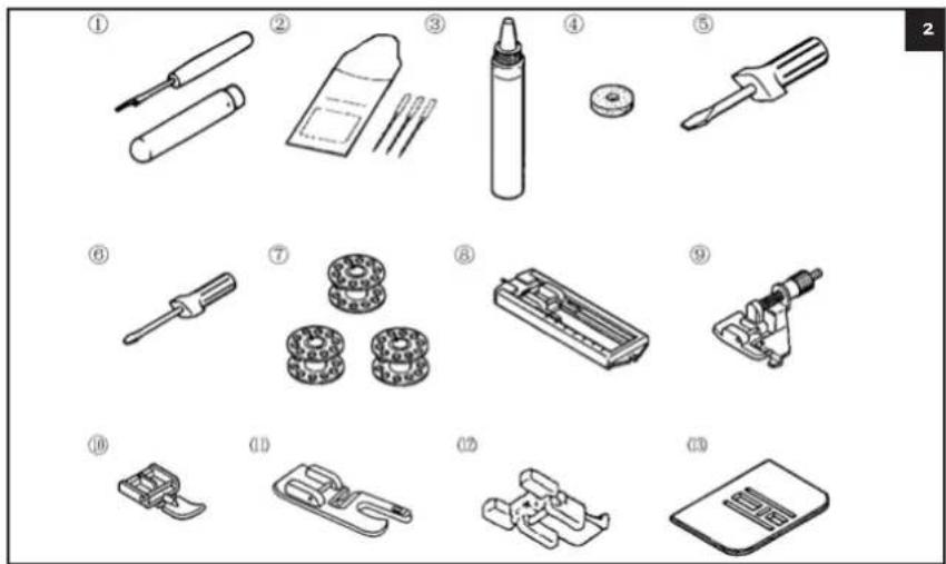 Aigger HSM5657A - IHR GARANTIEBEWEIS - 2