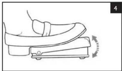 Aigger HSM5657A - CONSIGNES DE SECURITE - 2